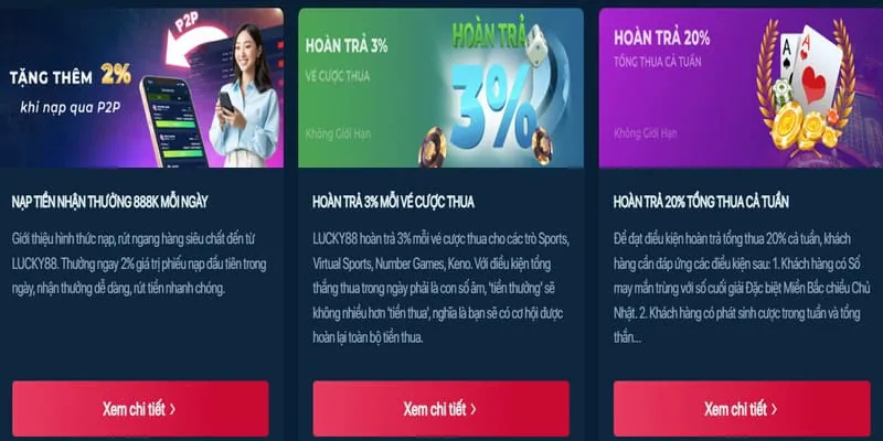 Hoàn trả hàng ngày keovip win
